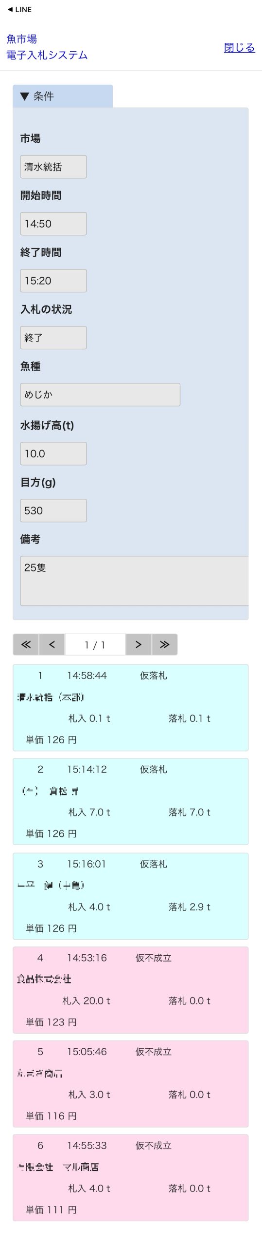 開札画面